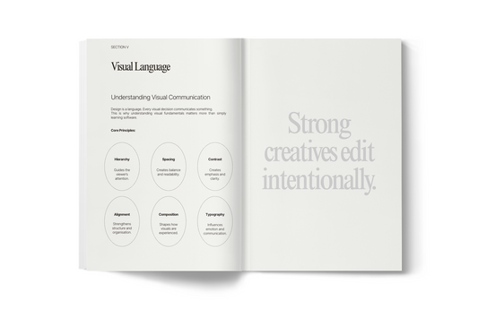 The Refinery Creative Framework